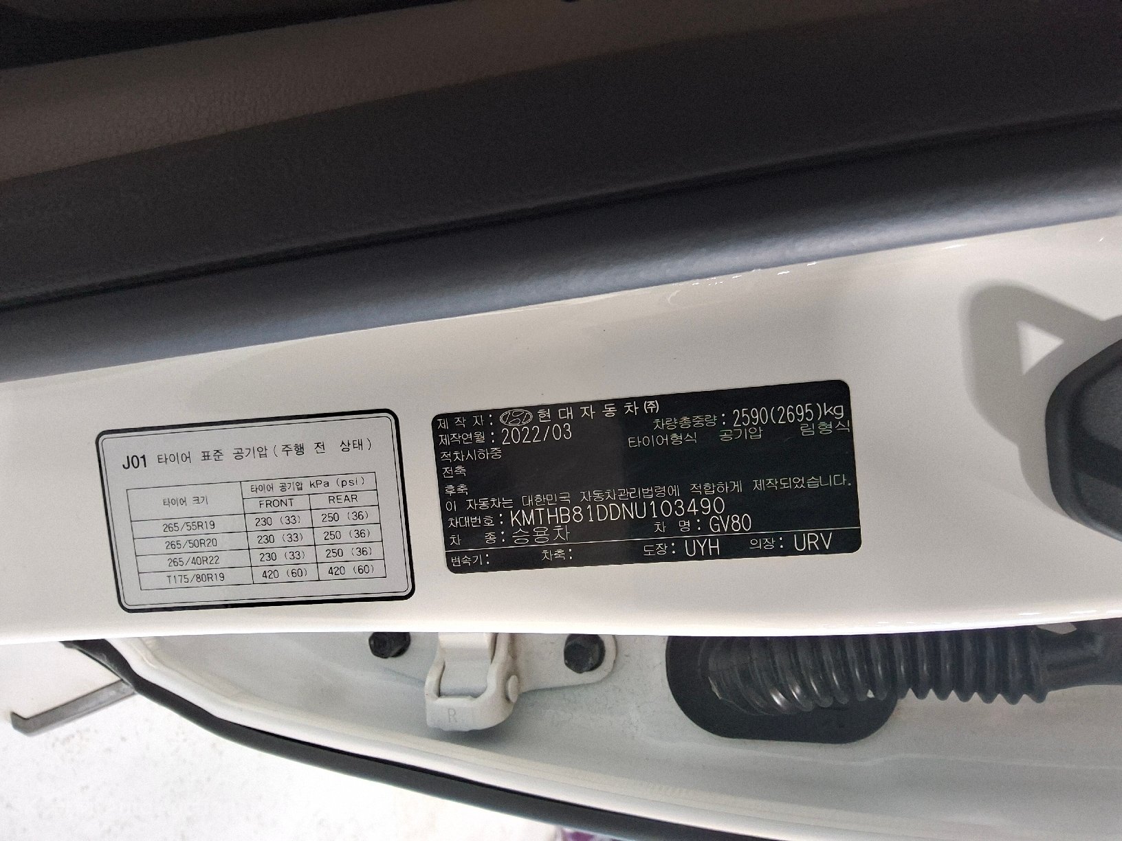 2022 - genesis gv80