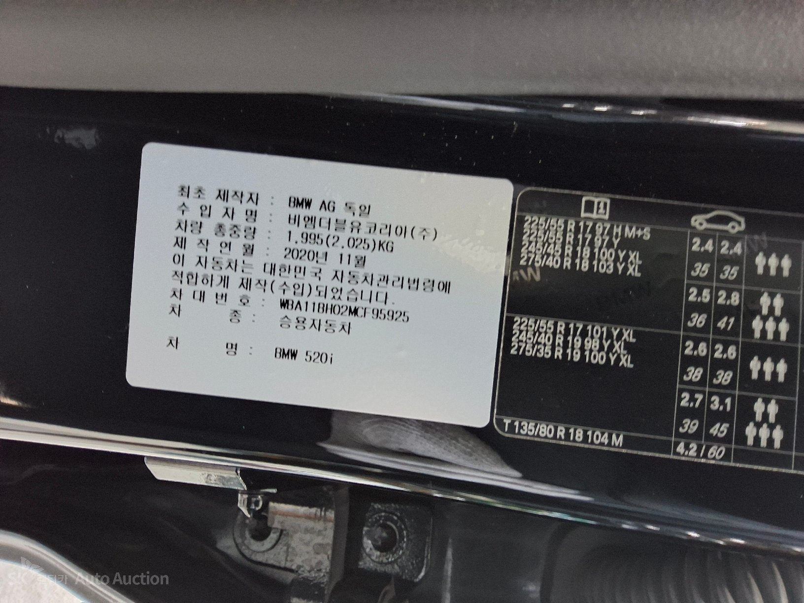 2021 - bmw 5 series
